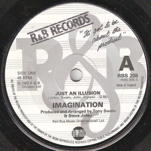 Imagination - Just An Illusion