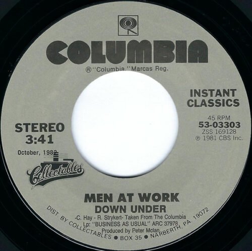 Men At Work - Down Under