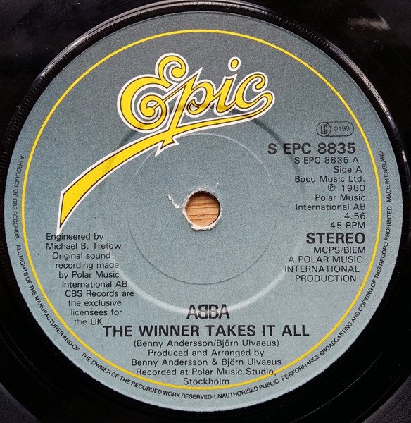 ABBA - The Winner Takes It All