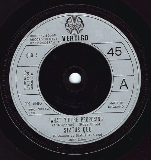 Status Quo - What You're Proposing