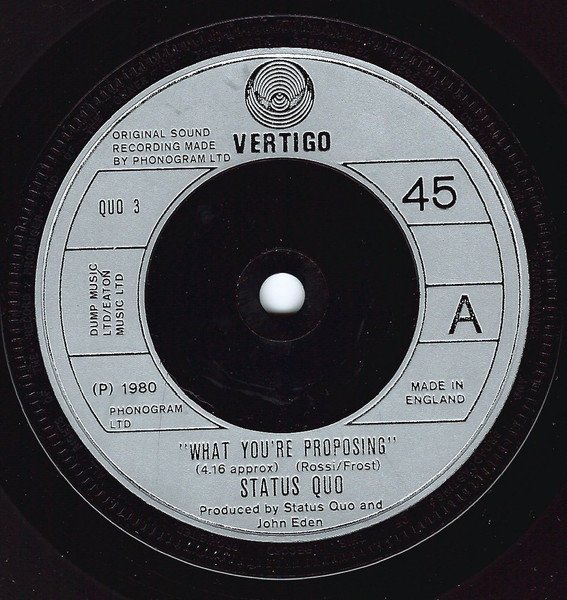 Status Quo - What You're Proposing